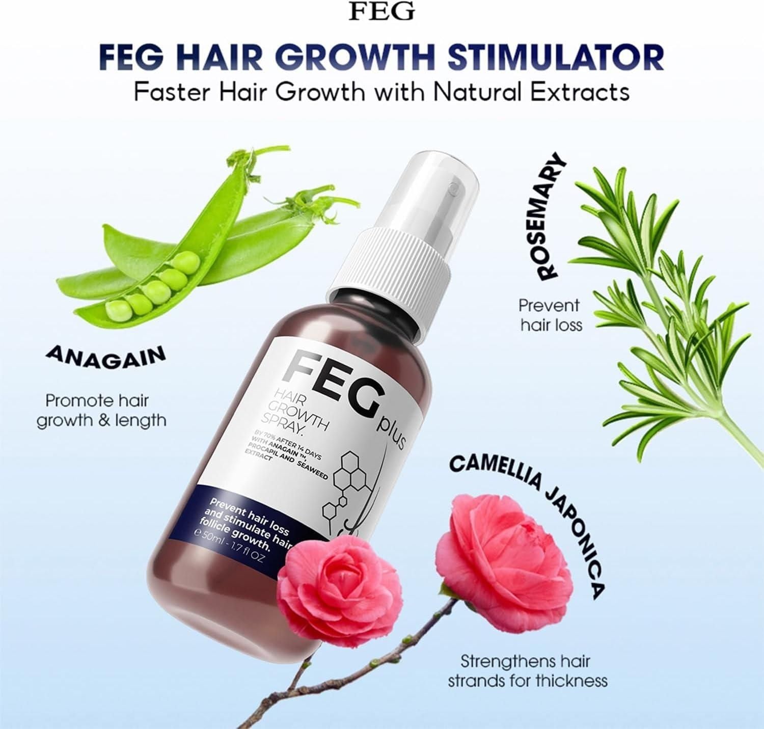 PLUS Hair Care Spray
