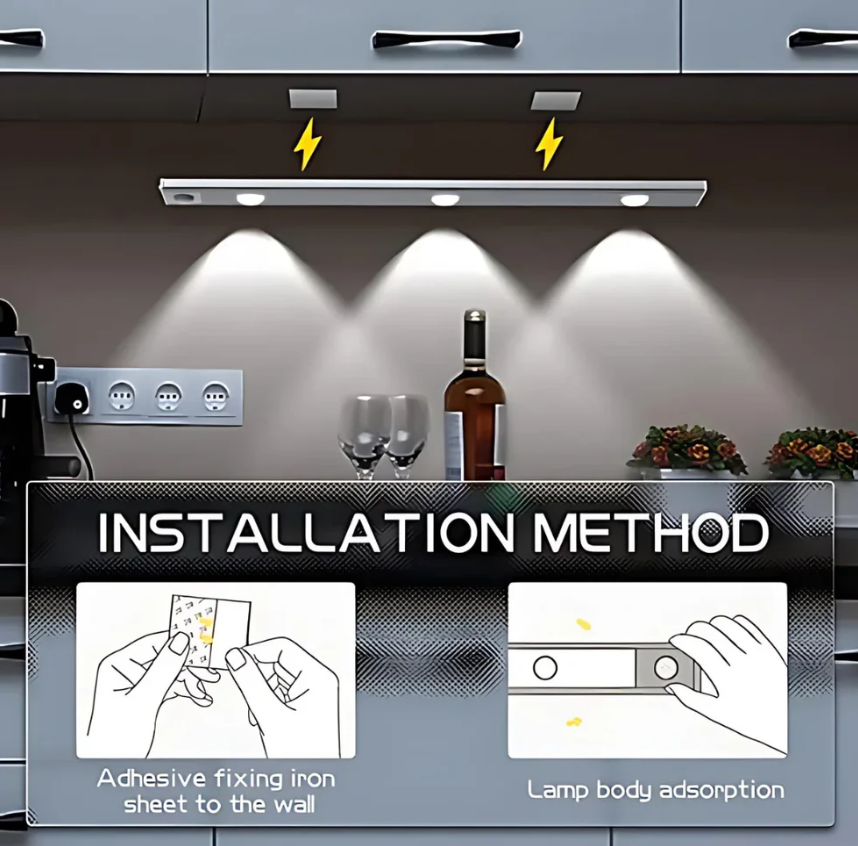 LED PIR Motion Sensor Cabinet  With USB Rechargeble